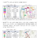 “출.퇴근 30분 시대”실현을 위한 수도권 동부지역 교통편의 제고방안 - 4.4조원 규모의 철도.도로 사업 본격 추진 - 이미지