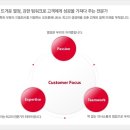 [코오롱베니트(주) 채용] 코오롱베니트(주) - 2011년도 코오롱베니트 경력사원 채용 [마감임박 / ~8.17] 이미지