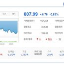 (주)신성바이오 이미지