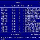 언니네PC 이미지