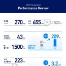 블루포인트 이미지