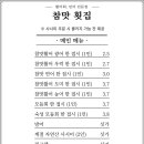 참맛횟집 이미지