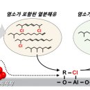 충남대학교 에너지과학기술대학원 이미지