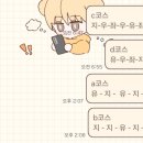 세븐일레븐 광명럭키점 | 만30세 2종보통 운전면허 1달 만에 취득한 썰(도로주행교육10시간) (서울광명자동차운전전문학원)