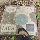 화당보건진료소 이미지