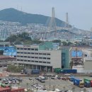 부산지식산업센터(금곡) 이미지