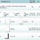 법무사이명세사무소 이미지