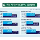 남양2천 이미지