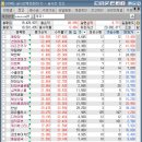 금호메디칼상사 이미지