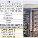 뉴-마포식품 이미지