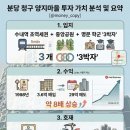 중앙공원.양지마을금호아파트 | 이재명 대통령의 29억 매도, 수내동 양지마을 금호1단지 대장주인 이유