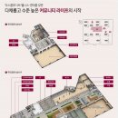 삼성전자동원