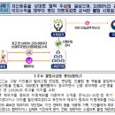 저신용층을 상대로 협박 추심을 일삼으며, 3,650%의 살인적 이자수익을 채무자 명의 차명계좌로 은닉한 불법 사채업자 이미지