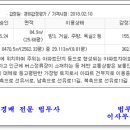 선유서로13길 이미지