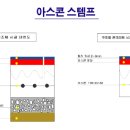 스템프 이미지
