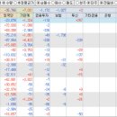 중부윤활유 이미지