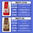 이스턴웰스 이미지