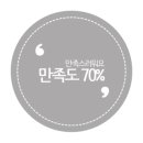 스시가스나