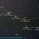 북두칠성 이미지