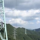 에코테크놀로지 이미지