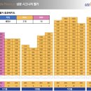 삼문파크골프장 이미지