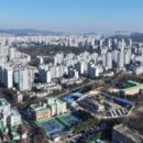 성남시 문화 및 의료시설 시사매거진