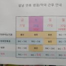 문피부비뇨기과 네이버블로그