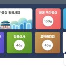사단법인 강릉전통문화연구원 네이버블로그