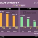 (주)대신환경 이미지