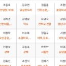 동백산오름공원 게이트볼장 이미지