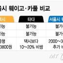 (주)네오렌트카 이미지
