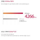 클릭노트북렌탈 이미지