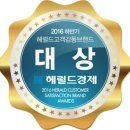 왕부동산공인중개사사무소 이미지
