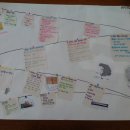 권선중학교 이미지