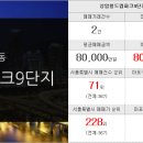 우림114공인중개사사무소 이미지