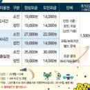 파파월드 이미지