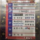 [창원] 대원동 ‘대원정 백숙‘ 겉바속촉 생선구이 정식 맛집 솔직후기