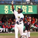 KBO 한국시리즈에서 가장 전력차가 심했음에도 언더독이 우승한 경우가 아니었을런지.. 이미지