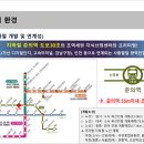 디아크원 티스토리
