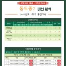 그릿수학831범어1학원