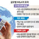 서초스마트약국 이미지