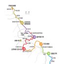 해파랑길 36코스 바우길 08구간 이미지