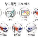 글로리점 이미지