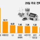 008-조리-008 이미지