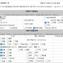 쌍용모터스 네이버블로그