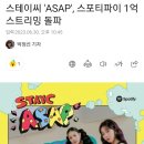 스테이씨 'ASAP', 스포티파이 1억 스트리밍 돌파 이미지