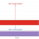 풍원상회 이미지