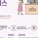 유천문구서적