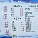 소문난가좌싱싱회