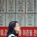 투데이부동산뉴스-12~01 이미지